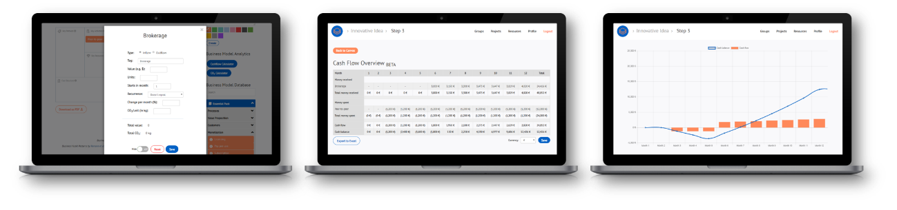 Cash Flow Calculator Tool on Smart Business Modeler